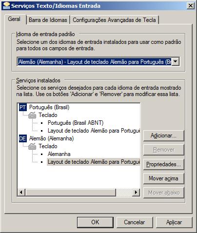 Língua Portuguesa - Usem os acentos do teclado!